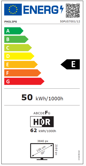 Energetski razred